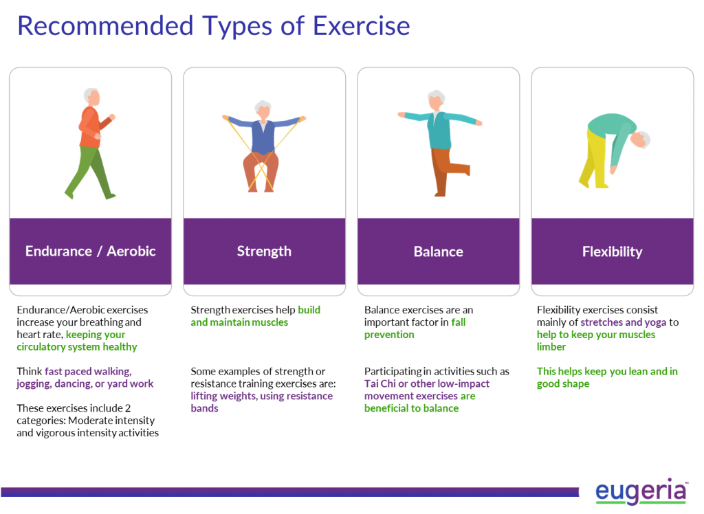 Recommended Exercises for the Elderly, the Right Way to Stay Active! -  Eugeria